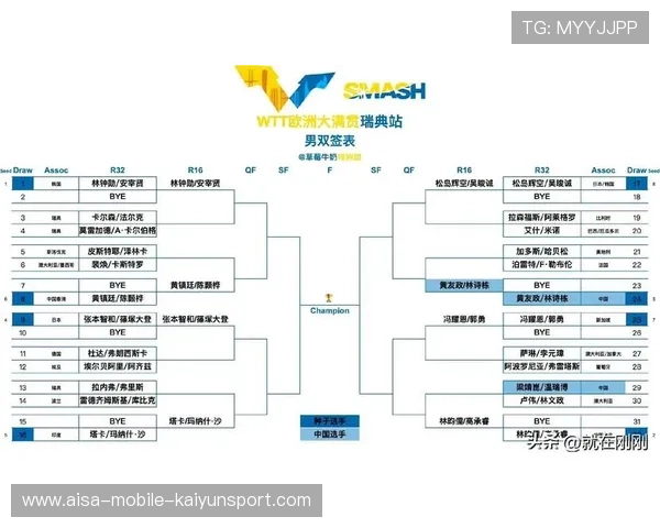 抽签揭晓后球队如何制定精准应对方案提升整体竞争力 抽签揭晓后球队如何制定精准应对方案提升整体竞争力