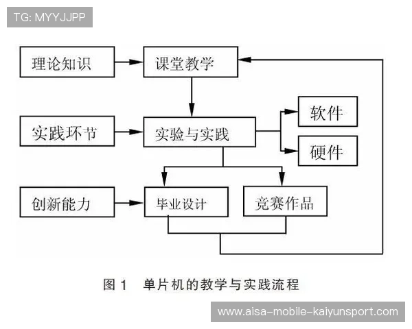 欧洲杯比赛转播创新提升观赛体验新方式探索与技术应用分析 欧洲杯比赛转播创新提升观赛体验新方式探索与技术应用分析