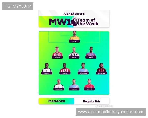 桑德兰与阿森纳关键球员表现对比分析及未来比赛预测 桑德兰与阿森纳关键球员表现对比分析及未来比赛预测