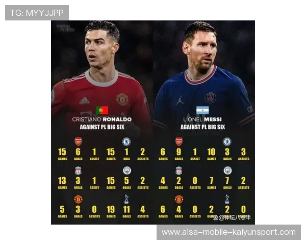 18岁法国天才锋线:足坛冉冉升起的新星,六大豪门为何趋之若鹜? 18岁法国天才锋线:足坛冉冉升起的新星,六大豪门为何趋之若鹜?