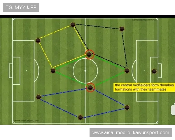 战术洞察：英格兰如何破解对手低位防守阵型？