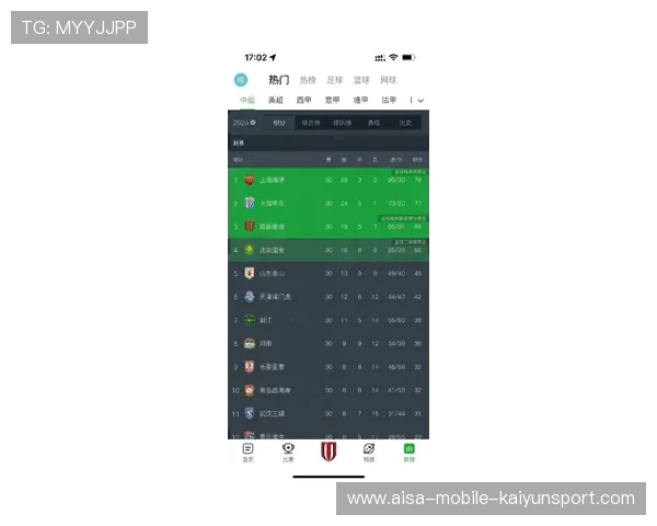 中超球队在赛季末段呈现冲刺态势排名变动频繁，中超阶段比赛