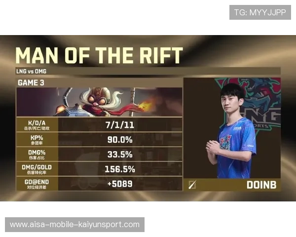 2025英雄联盟解说主持杯赛程赛制公布：吾胃竞巅峰，快乐多一点，lol赛事解说主持人