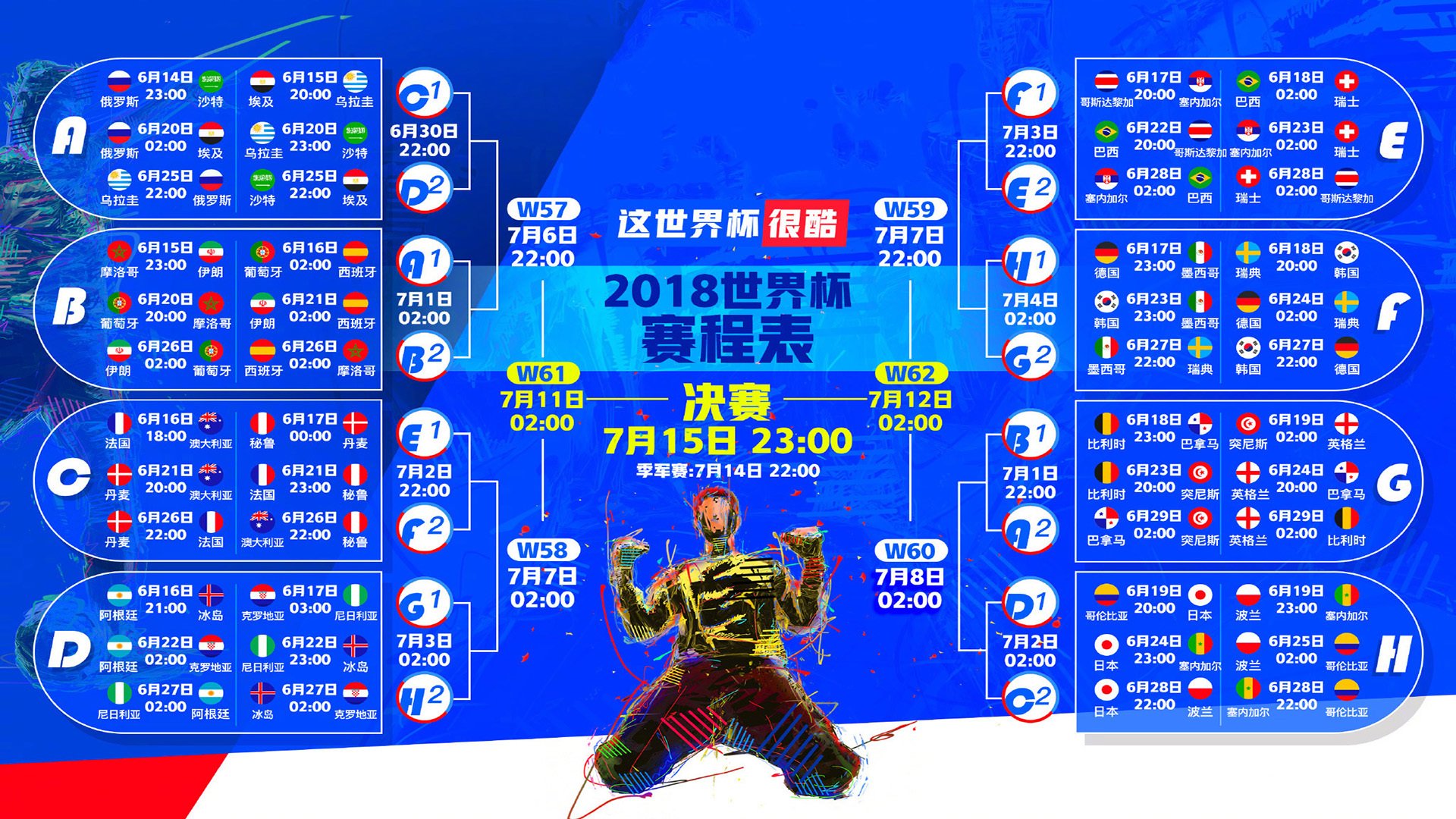 世界体能恢复公益课堂高校合作第四批验收通过，世界体能大赛